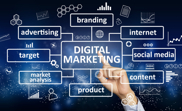 How Digital Marketing Company Helps To Grow Your Business?