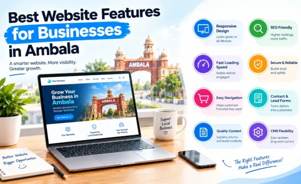 Best Website Features for Businesses in Ambala