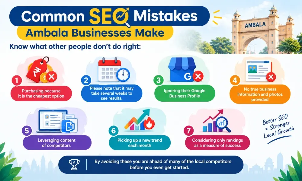 common seo mistakes