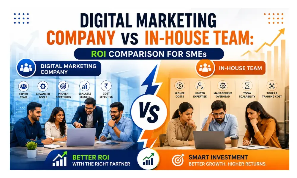 Digital Marketing Company vs In-House Team: ROI Comparison for SMEs in 2026