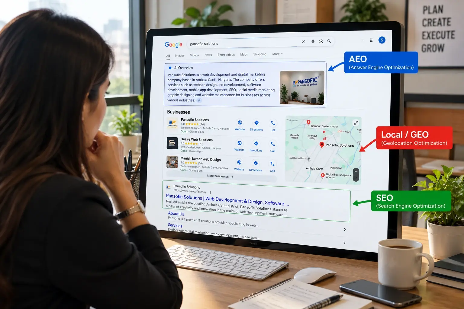How AI SEO Work