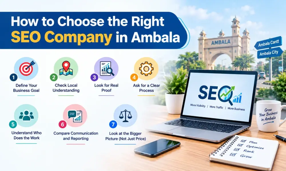 how to choose the right seo company in ambala