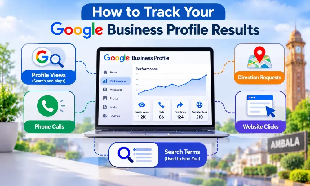 How to Track Your GBP Results