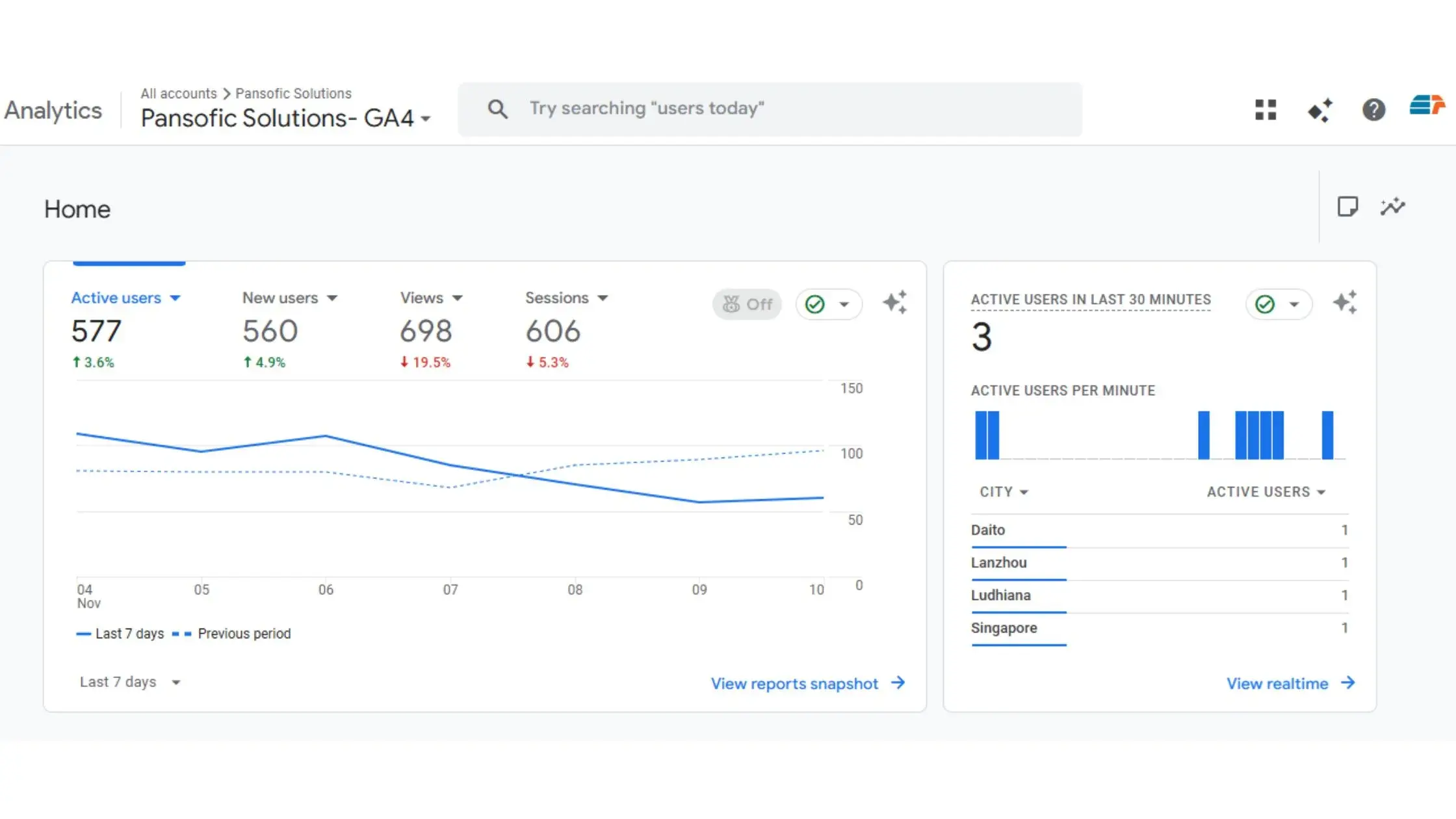 Illustration of GA4 data flowing into an AI system to generate insights and optimization strategies