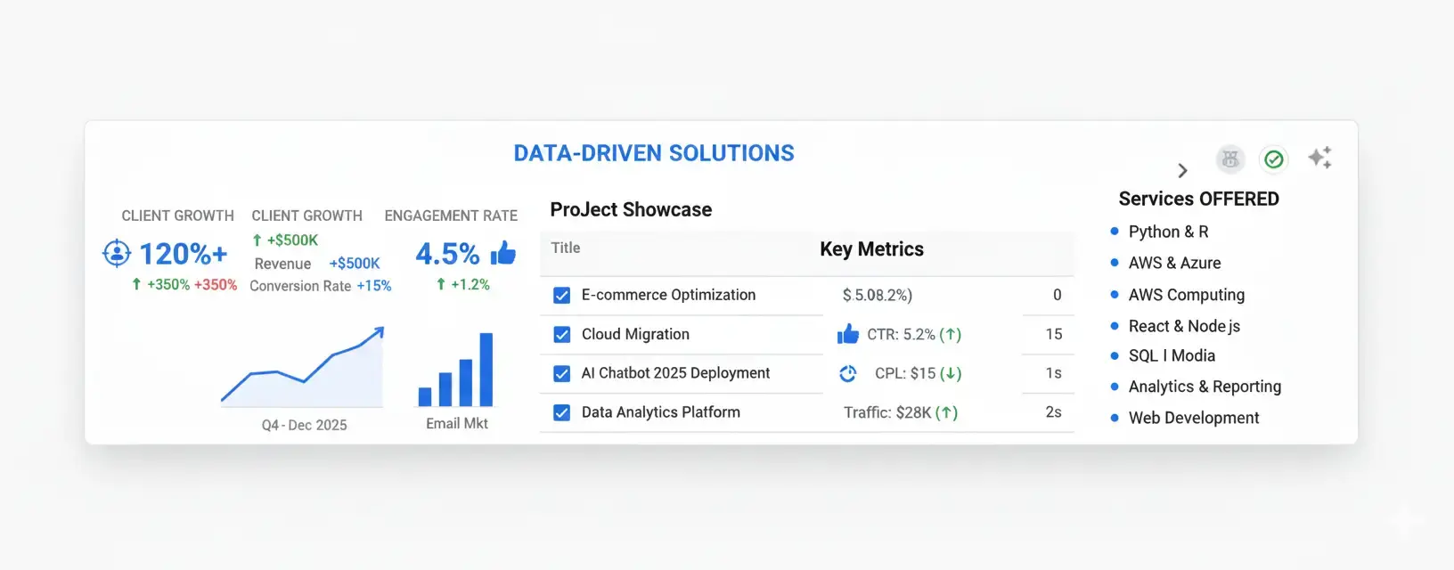 Pansaofic Solution Google Search Console 2026