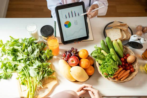Go Healthy Pro