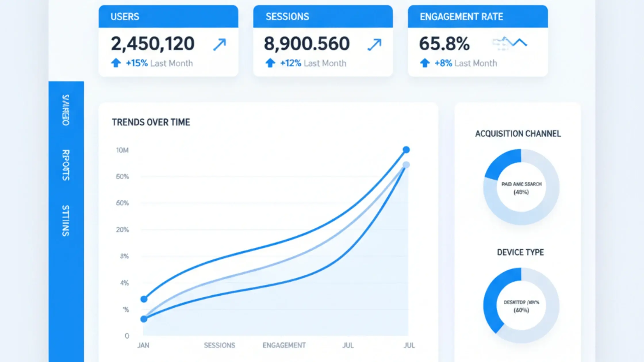 Web Design and Marketing Packages 2